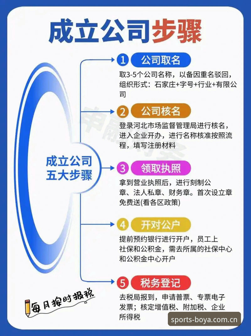 博亚娱乐怎么注册 博亚娱乐注册最新动态:从技术角度解析v2.0.5版本注册全流程