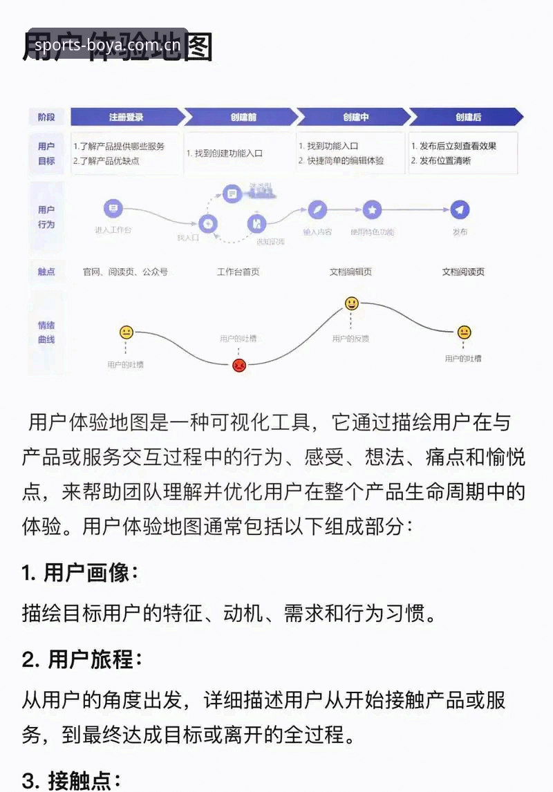 博亚娱乐平台风险攻略详解：安全运营与用户体验全分析